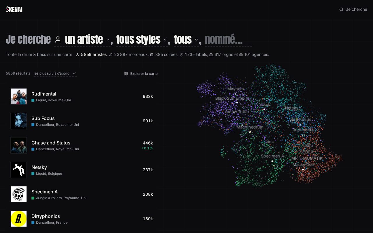 The home page: the “I’m looking for” sentence, the list below, the map on the right