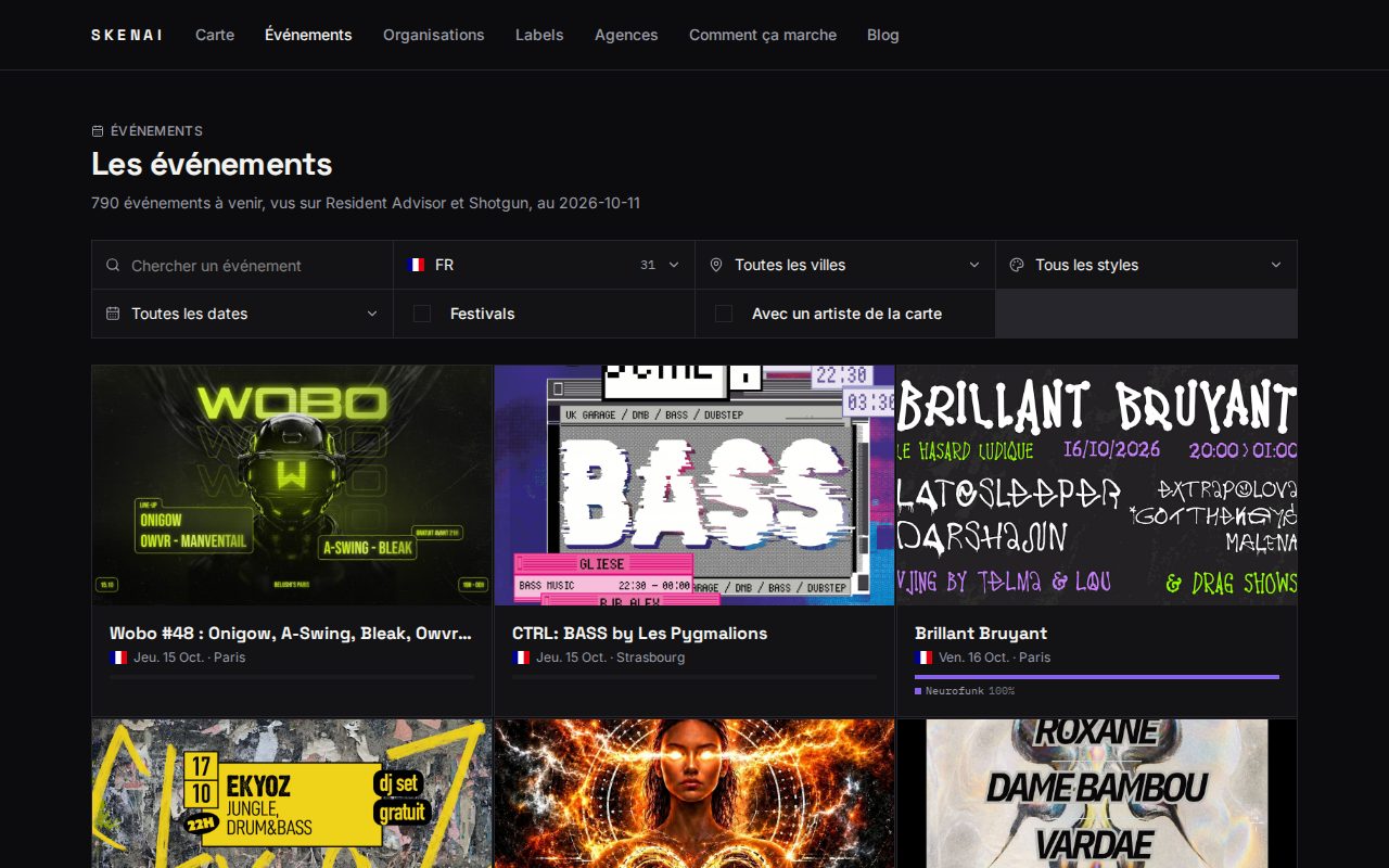 The agenda, upcoming drum & bass nights by country