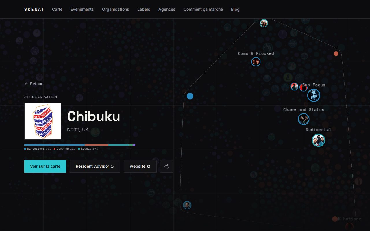An organisation page and its bubble on the map