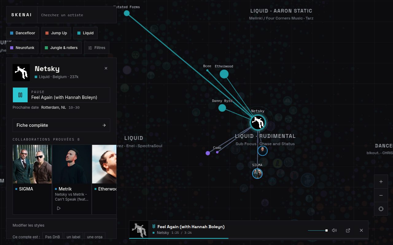 The map with Netsky's quick card and collaborations