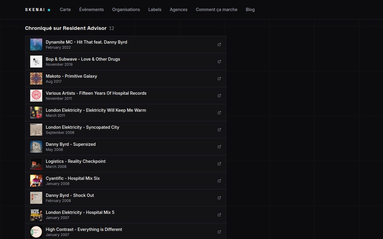 A label page: Resident Advisor reviews