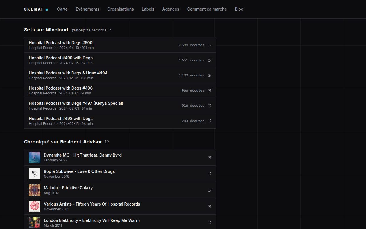 Hospital Records' Mixcloud sets on its page