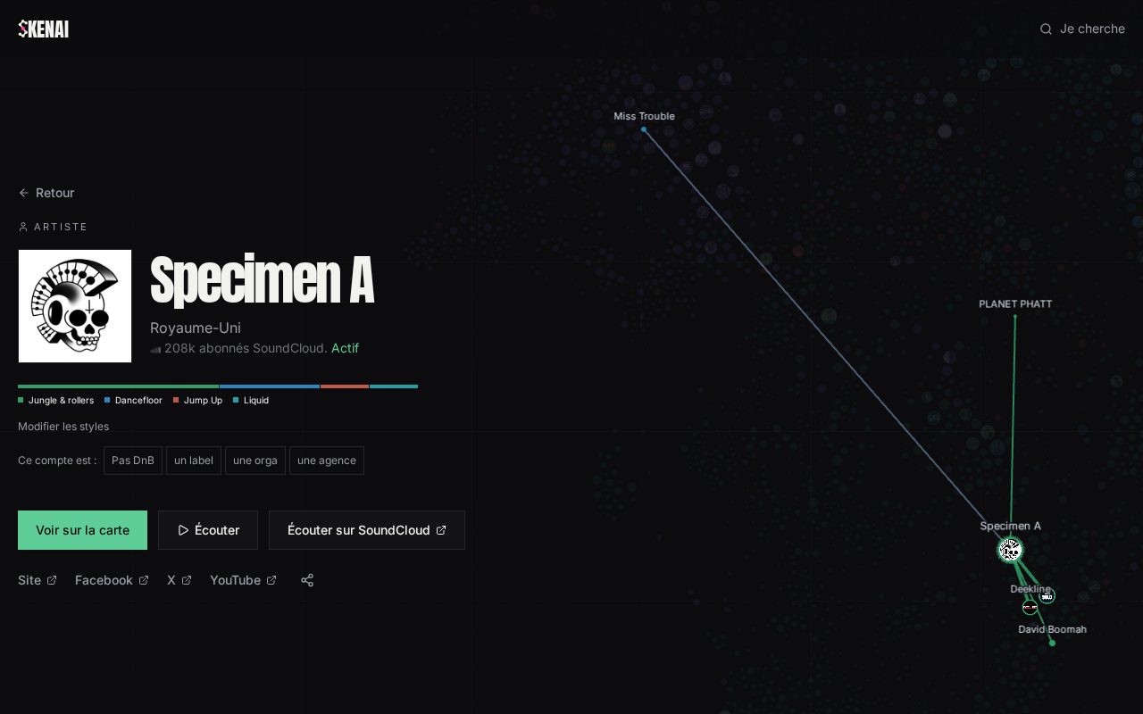 Specimen A's page, in jungle green